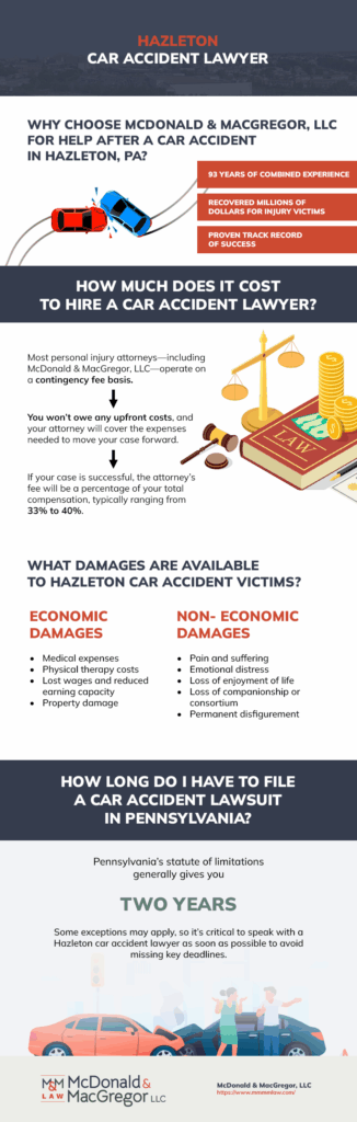 Car Accident Infographic for McDonald & MacGregor, LLC in 220 Penn Avenue, Suite 320, Scranton, PA 18503